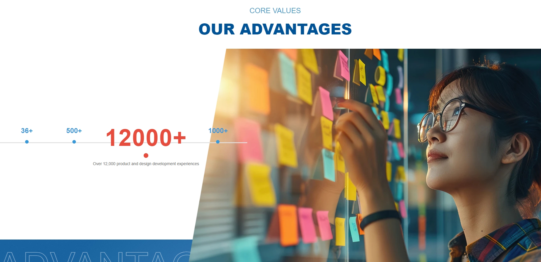 昕偉達精密電子(蘇州)有限公司 昕偉達精密電子(蘇州)有限公司